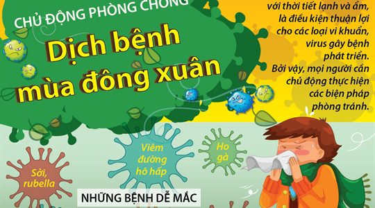 Chủ động phòng, chống dịch bệnh mùa đông - xuân