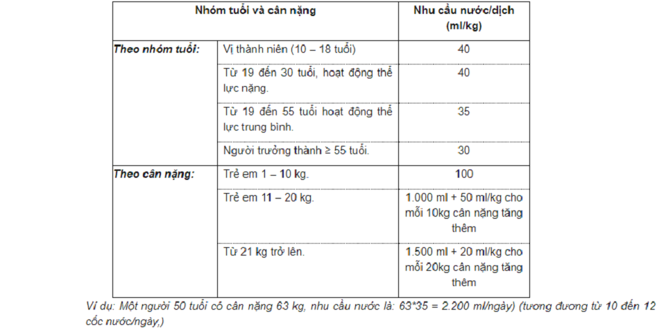 https://thuocsuckhoe.com.vn/video/co-the-nghi-hoc-het-thang-3-to-chuc-4-ky-nghi-trong-nam-hoc