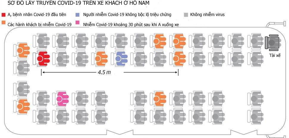 Nguồn: SCMP, Việt hóa: Tuấn Anh