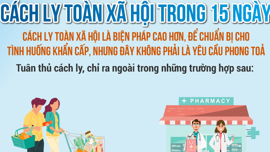 Cách ly xã hội, người dân cần làm gì?