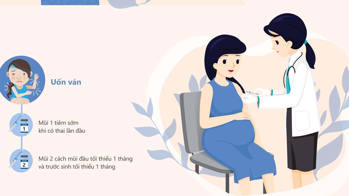 Những loại vaccine nên tiêm trước khi mang thai