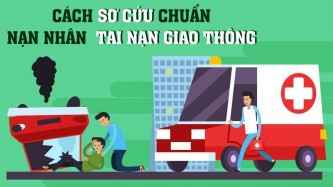 Chuẩn cách sơ cứu nạn nhân tai nạn giao thông