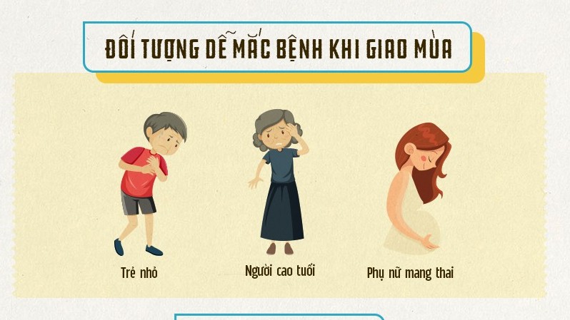 Các bệnh thường gặp khi giao mùa