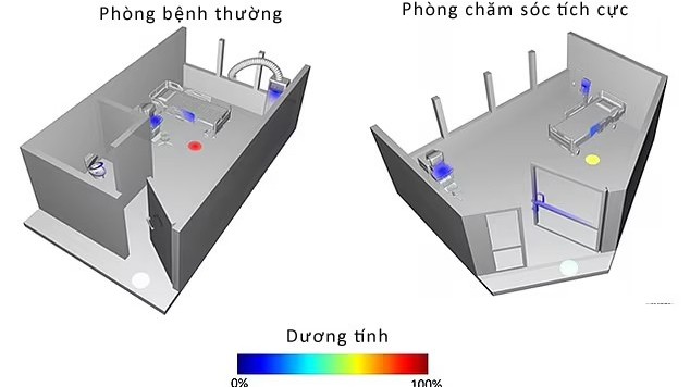 Phát hiện virus nCoV trên sàn phòng bệnh nhân Covid-19