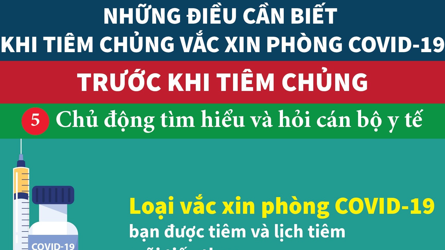 10 điều bạn cần ghi nhớ trước và sau khi tiêm vắc xin Covid-19