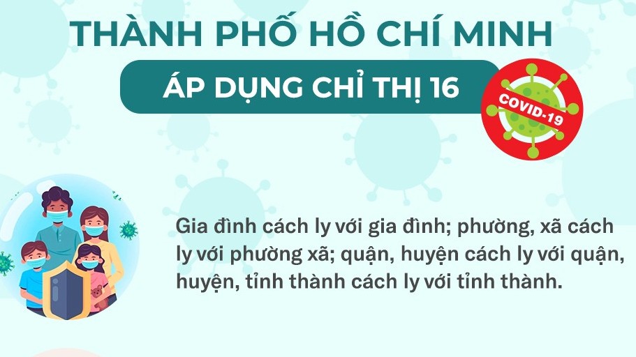 Những người được ra đường, những nơi được mở cửa ở TP.HCM