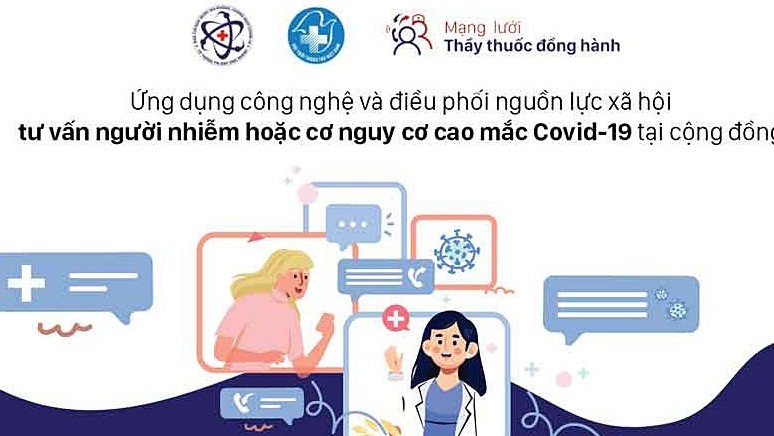 Hiệu quả công nghệ “tổng đài trên mây” trong hỗ trợ điều trị F0