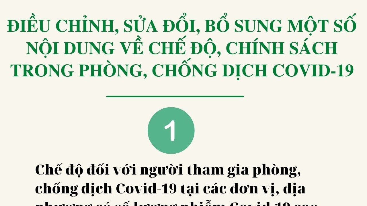 Tăng phụ cấp cho người tham gia phòng, chống dịch Covid-19