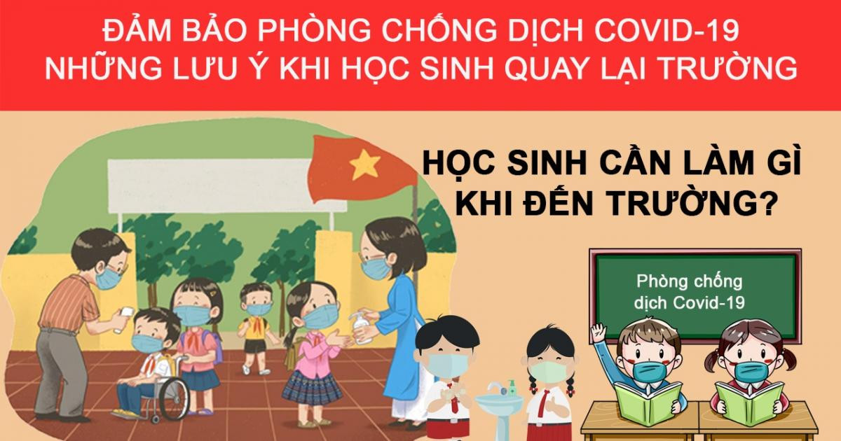 Infographic: Những lưu ý khi học sinh quay lại trường sau Tết Nguyên đán