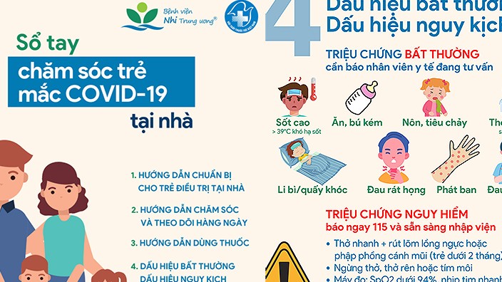 Ra mắt Sổ tay chăm sóc trẻ mắc Covid-19 tại nhà dạng số hóa