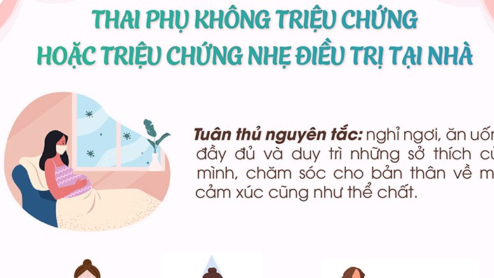 Ra mắt bộ sổ tay chăm sóc sức khỏe cho bệnh nhân Covid-19 điều trị tại nhà