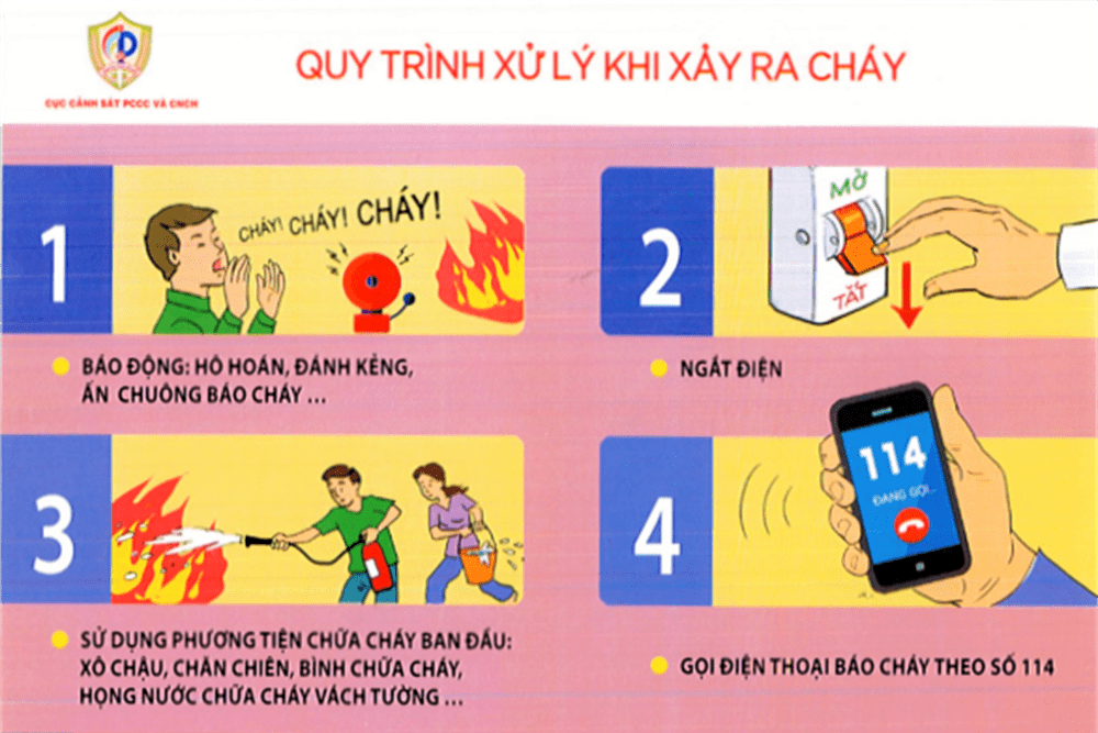Cảnh sát khuyến cáo về phòng chống cháy nổ tại gia đình dịp Tết